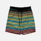 Prada Nylon Shorts (Str. 32W)